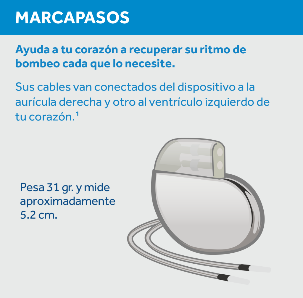 entendiendo-los-dispositivos-card-acos-implantables-cuidando-tu-coraz-n